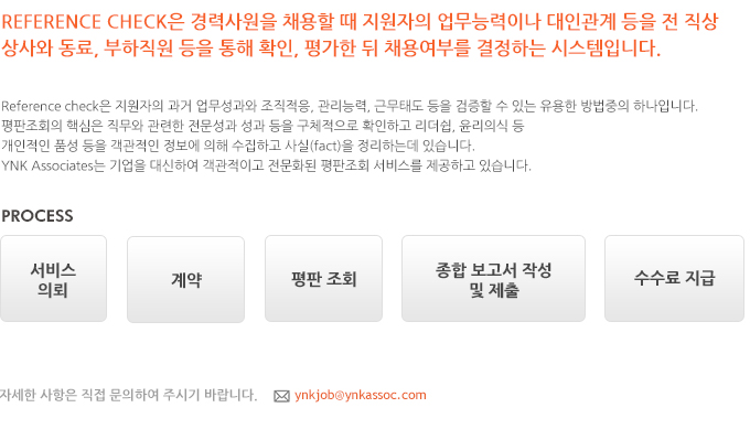 cont
